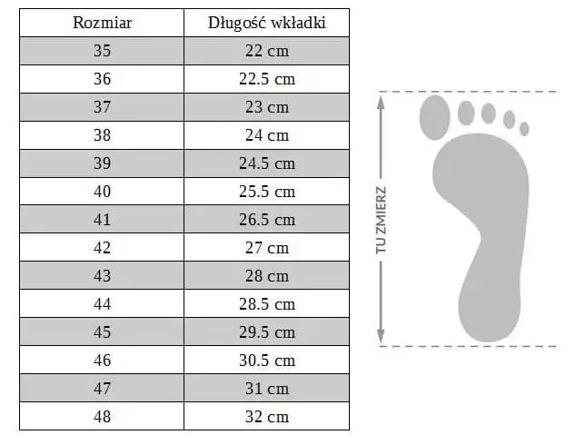 Zdjęcie Wkładka 37 ile cm? Odkryj różnice, które mogą zaskoczyć!