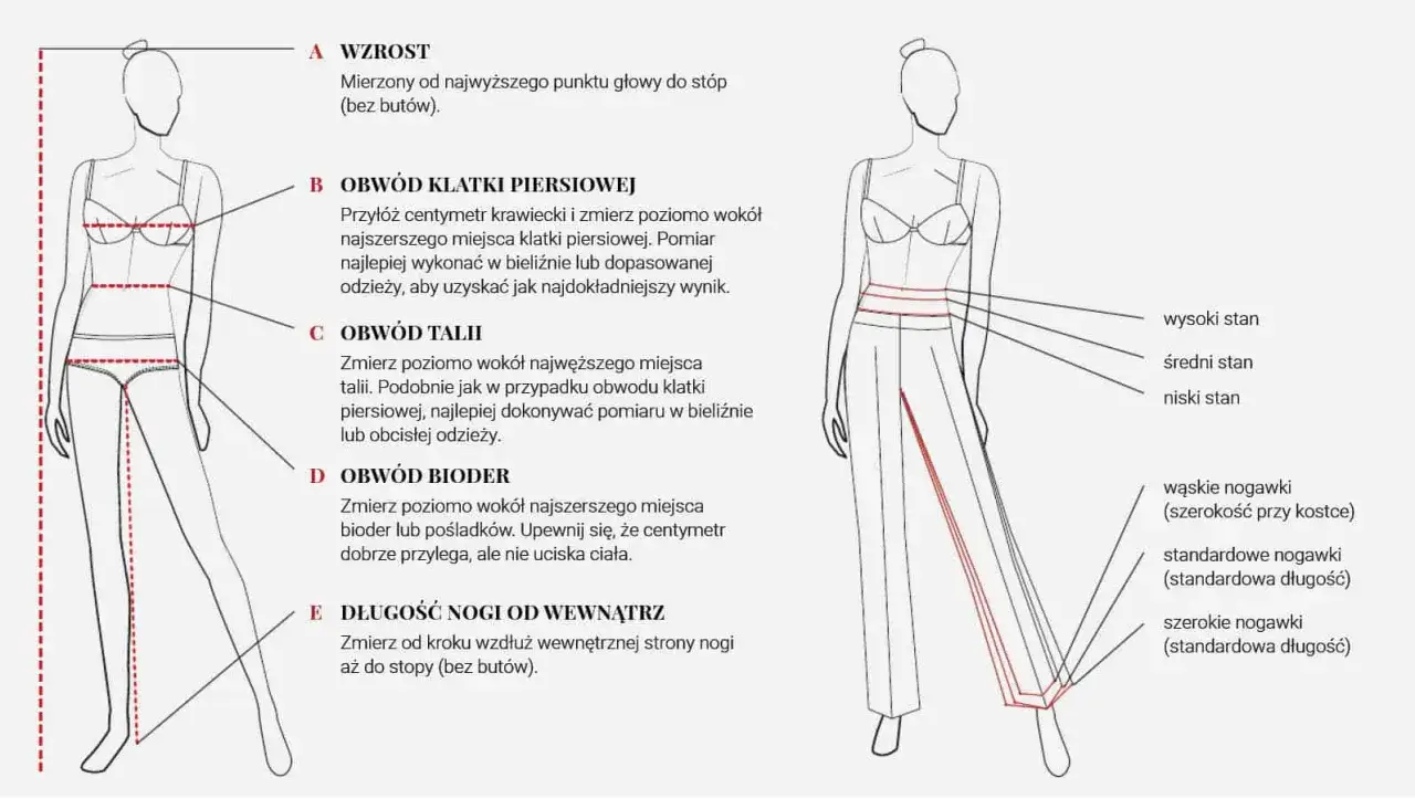 Tabela rozmiarowka z instrukcją pomiarów: wzrost, obwód klatki, talii, bioder i długość nogi.