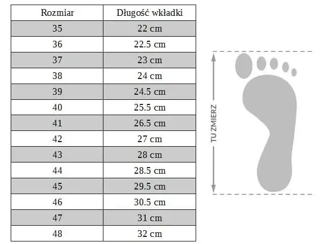 Zdjęcie Wkładka 26 cm jaki to rozmiar? Odkryj, co naprawdę oznacza ten wymiar