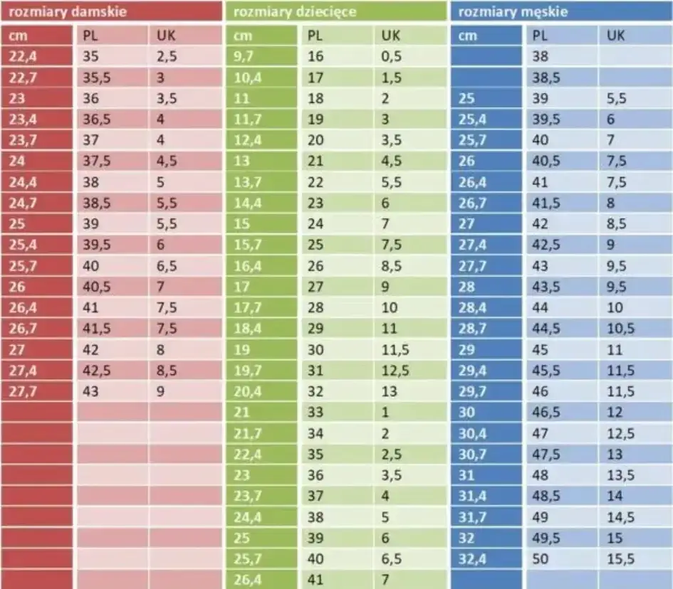 Zdjęcie Rozmiar 27 ile cm - poznaj dokładne wymiary wkładki w centymetrach