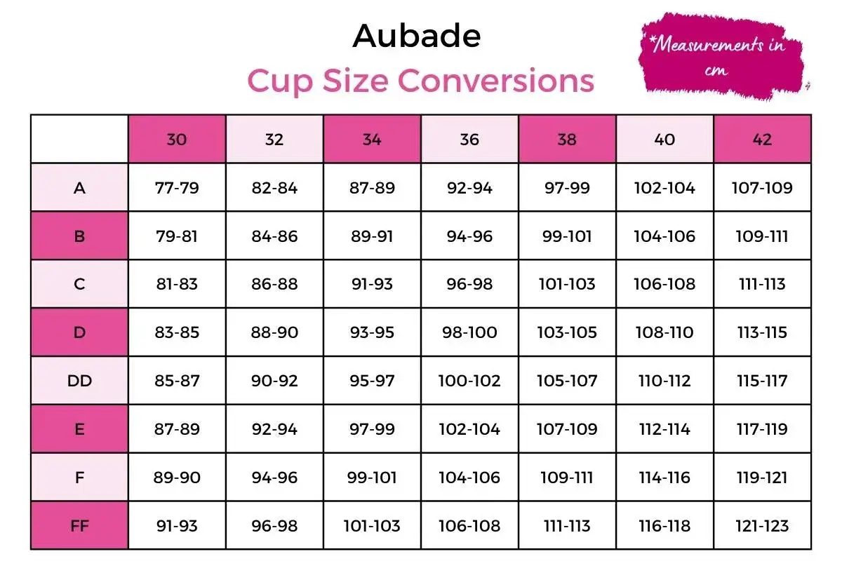 Tabela rozmiarów Aubade. Rozmiar biustonosza 32DD jaki to rozmiar? Sprawdź obwód pod biustem i obwód w biuście w cm.
