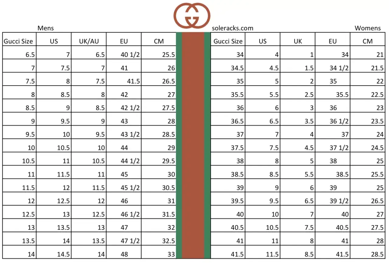 Tabela rozmiarów butów Gucci: męskie i damskie. Sprawdź, jaki to rozmiar buta, porównując EU, US, UK/AU i CM.