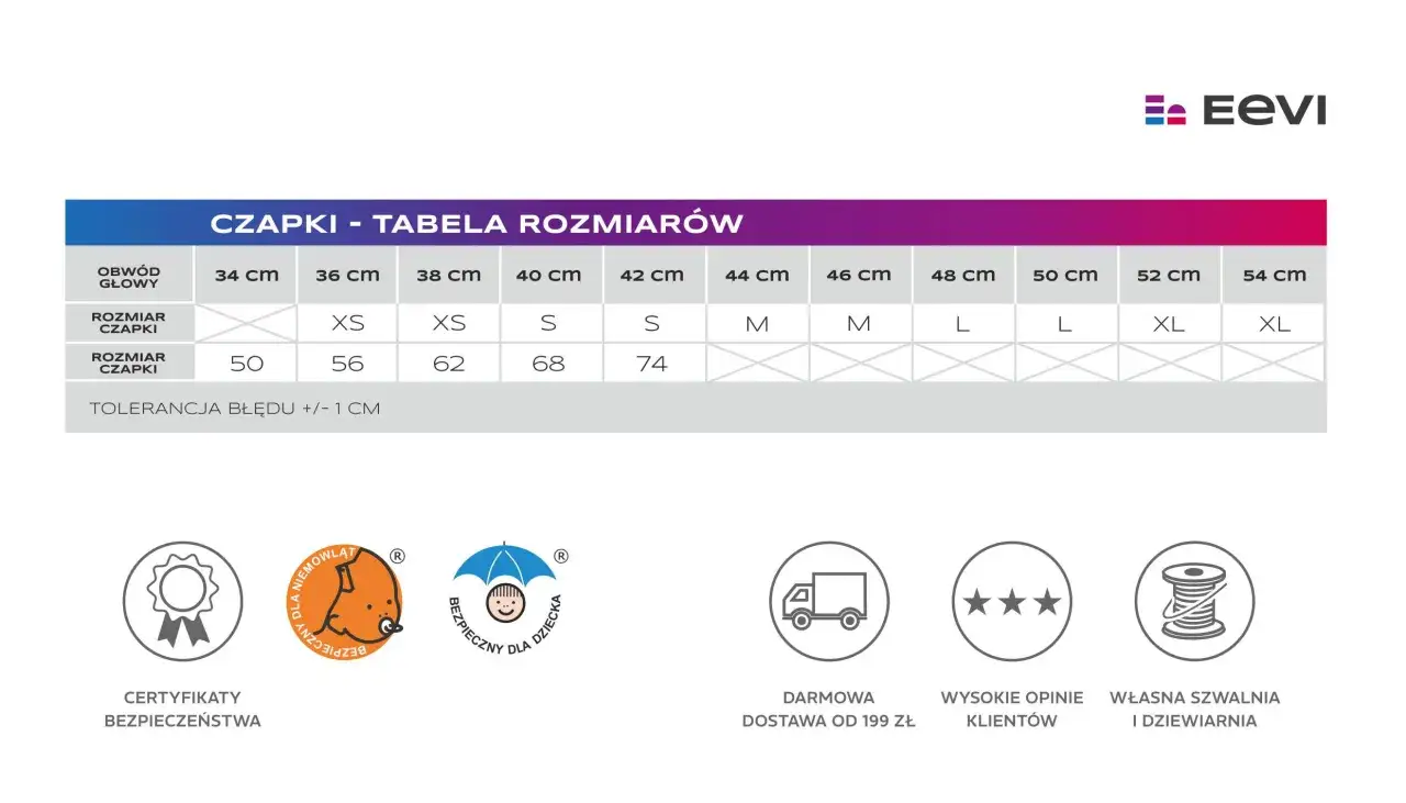 Tabela rozmiarów czapek: obwód głowy od 34 do 54 cm, rozmiary czapek XS, S, M, L, XL.