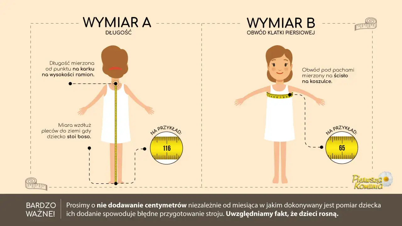 Ilustracja pokazuje, jak mierzyć dziecięce rozmiary wiek: długość od karku do ziemi (wymiar A) i obwód klatki piersiowej (wymiar B).