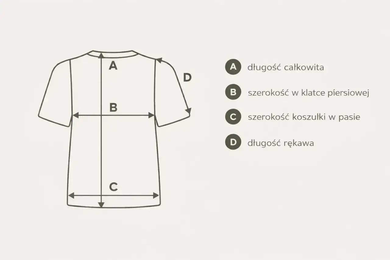 Tabela rozmiarów koszulki: A - długość całkowita, B - szerokość w klatce, C - szerokość w pasie, D - długość rękawa. Rozmiar 110 jaki wiek?
