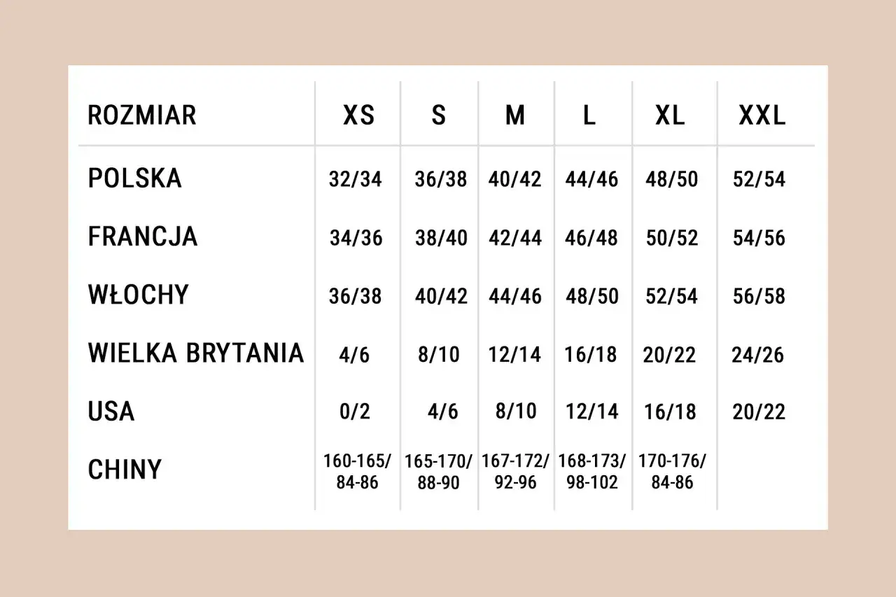 Tabela rozmiarów odzieży damskiej. Rozmiar 26 spodnie damskie to w Wielkiej Brytanii 24/26, a w USA 20/22.