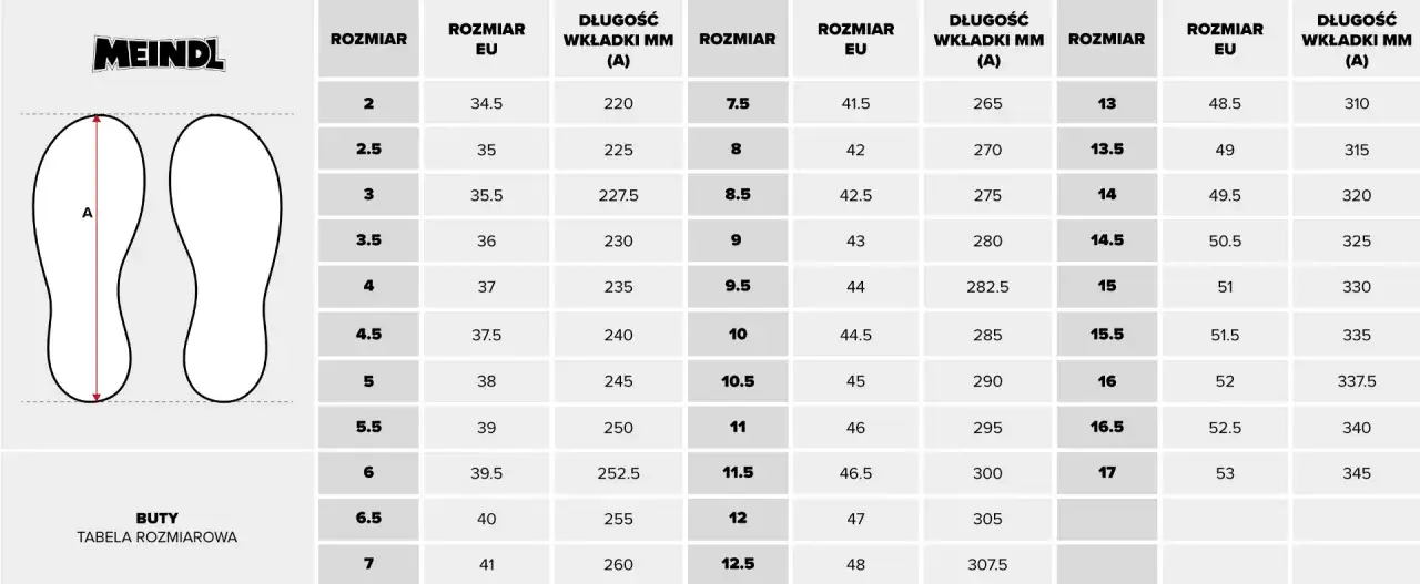 Zdjęcie Rozmiar 8 jaki to europejski - poznaj dokładne odpowiedniki dla butów