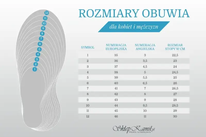 Tabela rozmiarów obuwia Graceland w cm, z numeracją europejską i angielską. Pomaga dobrać idealny rozmiar buta.